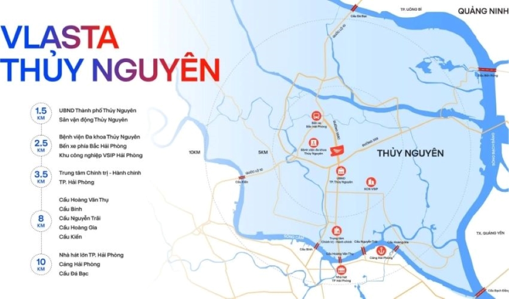 Lợi thế từ vị trí dư án Vlasta Thủy Nguyên Hải Phòng trong đời sống thực tế