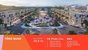 Cơ cấu sản phẩm tại Vlasta Thủy Nguyên Hải Phòng Cơ hội đầu tư nằm ở đâu trong 999 sản phẩm