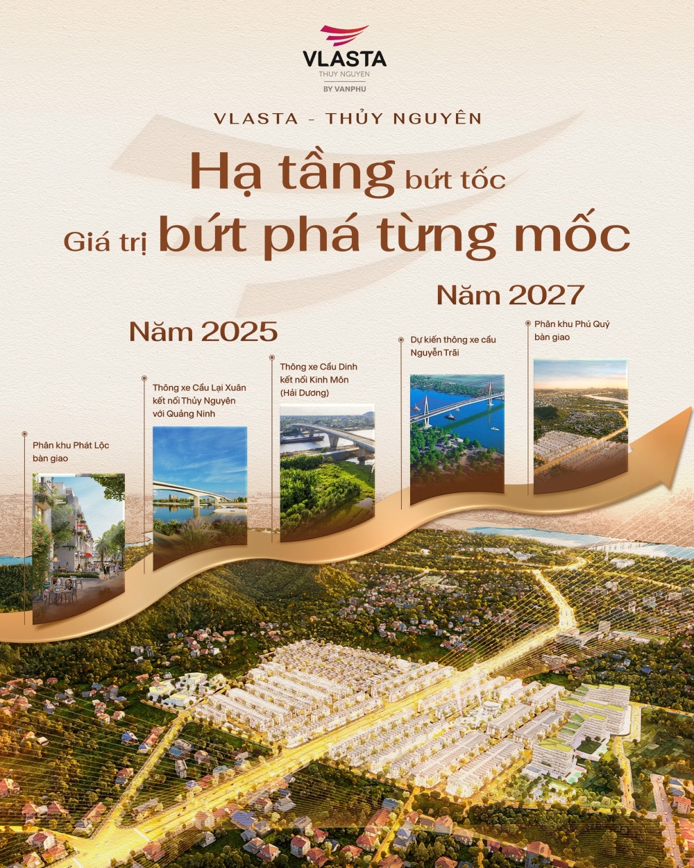 Quy mô dự án Vlasta Thủy Nguyên Hải Phòng nhìn từ bài toán quỹ đất và mật độ xây dựng