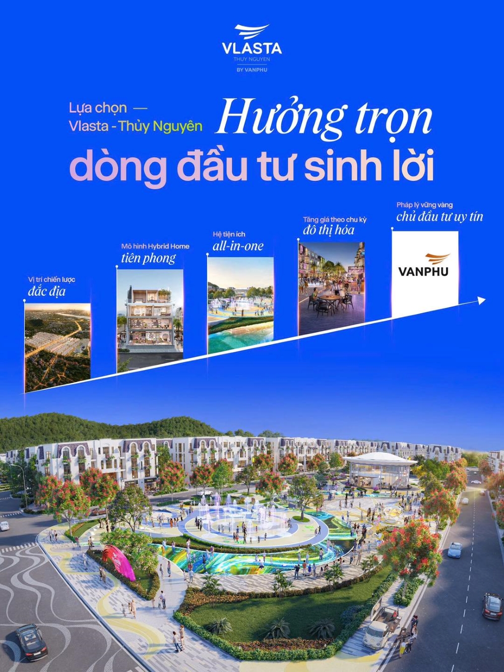 Tác động dài hạn của hình thức sở hữu sản phẩm tại Vlasta Thủy Nguyên Tác động dài hạn của hình thức sở hữu sản phẩm tại Vlasta Thủy Nguyên