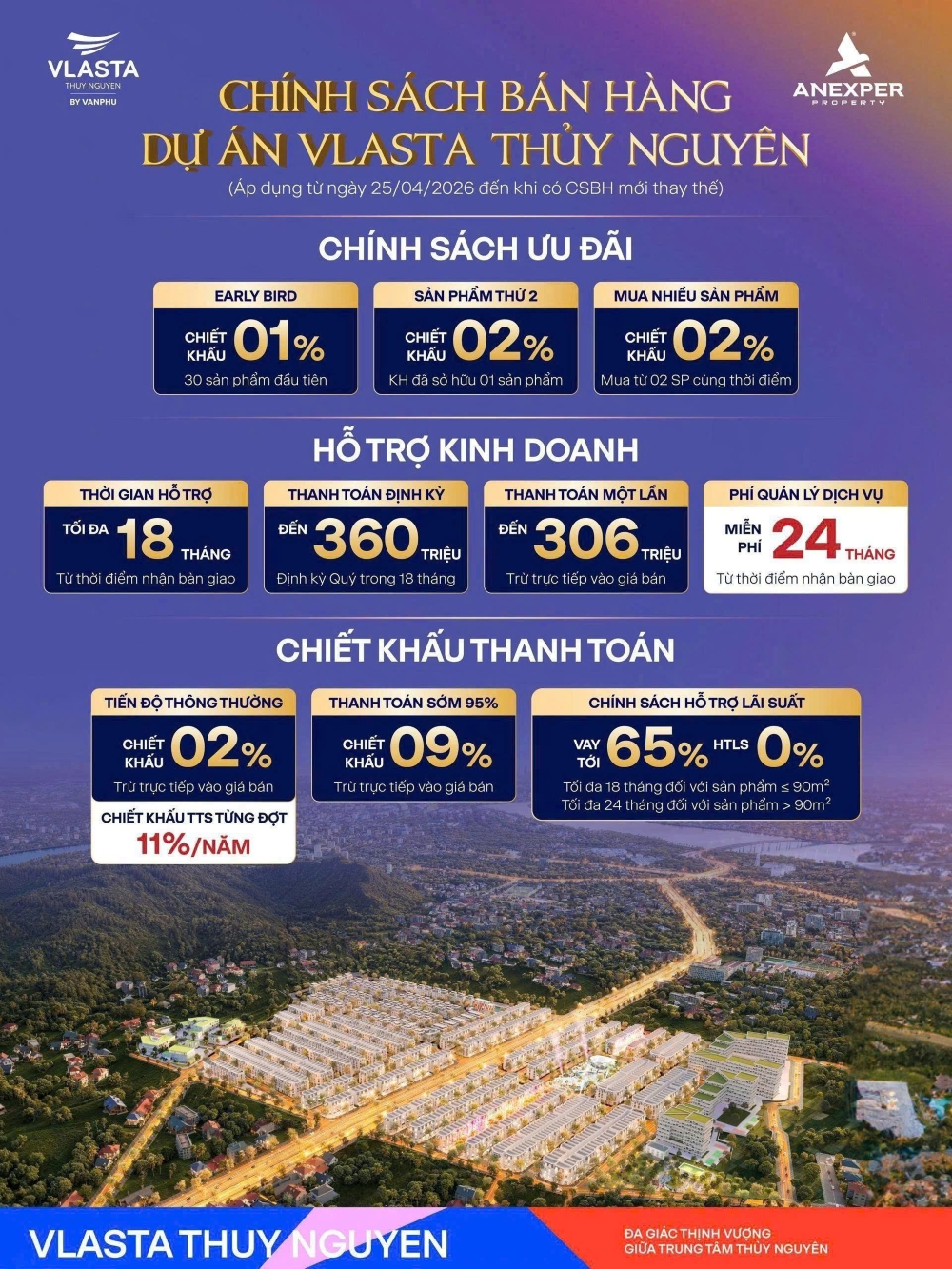 Cập nhật chính sách bán hàng dự án Vlasta Thủy Nguyên Hải Phòng mới nhất 2026 Cập nhật chính sách bán hàng dự án Vlasta Thủy Nguyên Hải Phòng mới nhất 2026