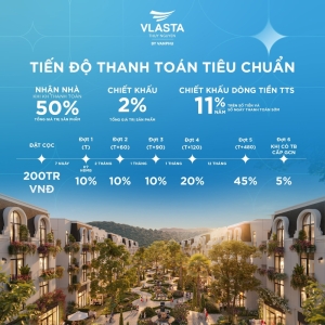 Tiến độ thanh toán tiêu chuẩn áp dụng cho dự án Vlasta Thủy Nguyên Hải Phòng
