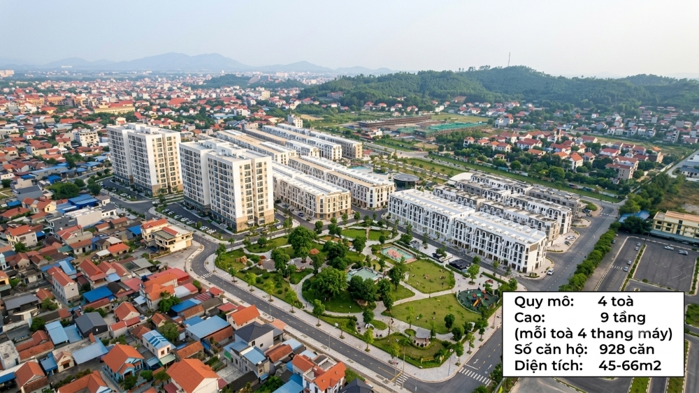Quy mô dự án nhà ở xã hội Vlasta Thủy Nguyên có gì đáng kỳ vọng?