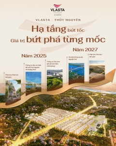 Tiềm năng tăng giá tại Vlasta Thủy Nguyên: Phân tích theo trục hạ tầng – thời điểm – dòng giá trị