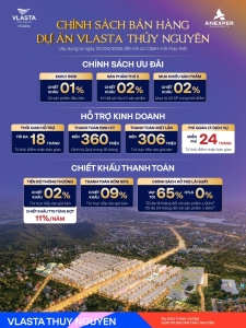 Cập nhật chính sách bán hàng dự án Vlasta Thủy Nguyên Hải Phòng mới nhất 25/04/2026